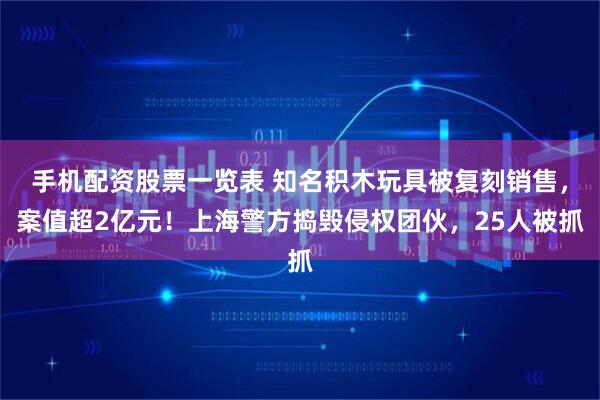 手机配资股票一览表 知名积木玩具被复刻销售，案值超2亿元！上海警方捣毁侵权团伙，25人被抓